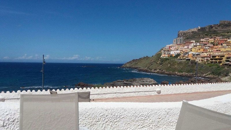 Placeholder